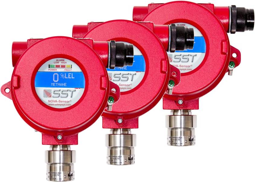 Fire Alarm and Gas Detector Alarm Control System Safety Systems